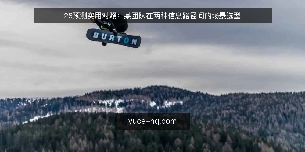 28预测实用对照:某团队在两种信息路径间的场景选型 — 先定决策标准:场景约束与信息需求 配图