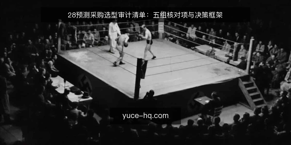 28预测采购选型审计清单:五组核对项与决策框架 — 先界定需要解决的问题 配图